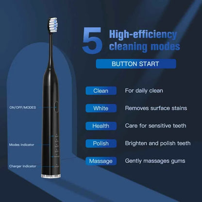 SUBORT S2 Sonic Electric Toothbrush for Men Women Houseehold Whitening IPX7 Waterproof Toothbrush Ultrasonic Auto Tooth Brush