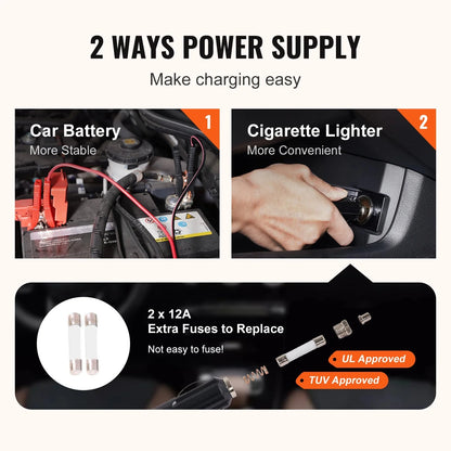 SucceBuy 5T Electric Car Jack Hydraulic Jack with Electric Impact Wrench Built-in Inflatable Pump, LED Light for SUV Sedan Truck
