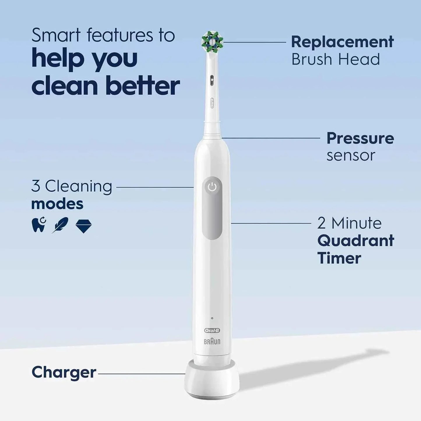 Oral B PRO ULTRA Electric Toothbrush 3 modes and 3 electric modes Adult electric toothbrush  Black, white, blue, pink