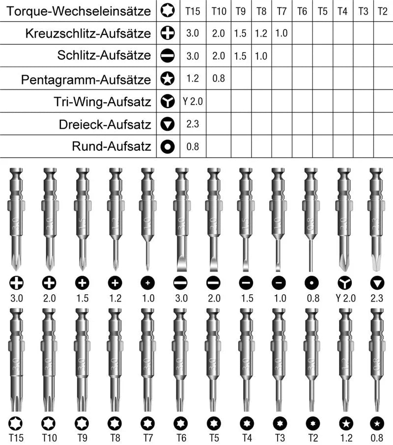 Magnetic Screwdriver Bits Set Torx Phillips Screw Driver Socket Remover Wrench Phone PC Repair Tools Electrical Tool Accessories