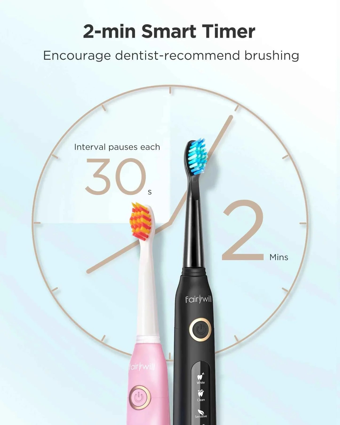 Fairywill FW-D7 Sonic Electric Toothbrush Set - 5 Modes Rechargeable Adult Toothbrush with Travel Case & 8 Heads