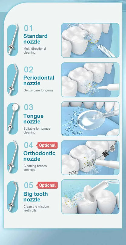 Fairywill Portable Oral Irrigator - 300ML Cordless Water Flosser with 6 Jet Nozzles