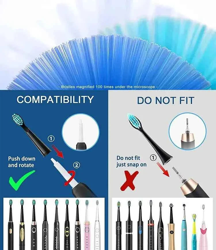 Toothink Replacement Brush Heads - Compatible with Fairywill/Seago FW-507/508/917/959 - 5-10Pcs Dupont Bristle Set