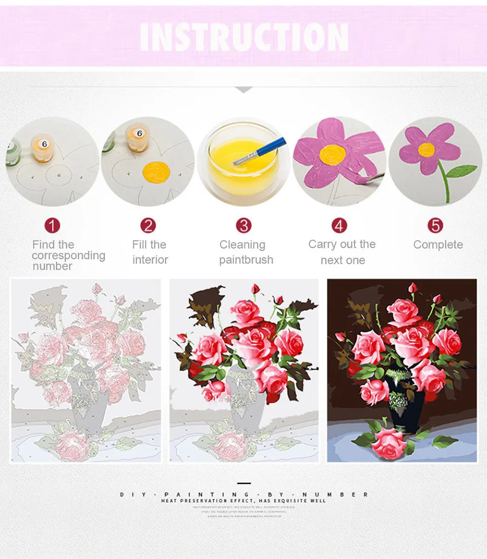 EverShine Drawing By Numbers Set Landscape Paint Kit For Adults Colorful Fireworks Canvas Numbers Painting Flower New Year Gift