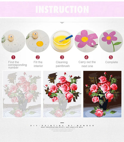 EverShine Drawing By Numbers Set Landscape Paint Kit For Adults Colorful Fireworks Canvas Numbers Painting Flower New Year Gift