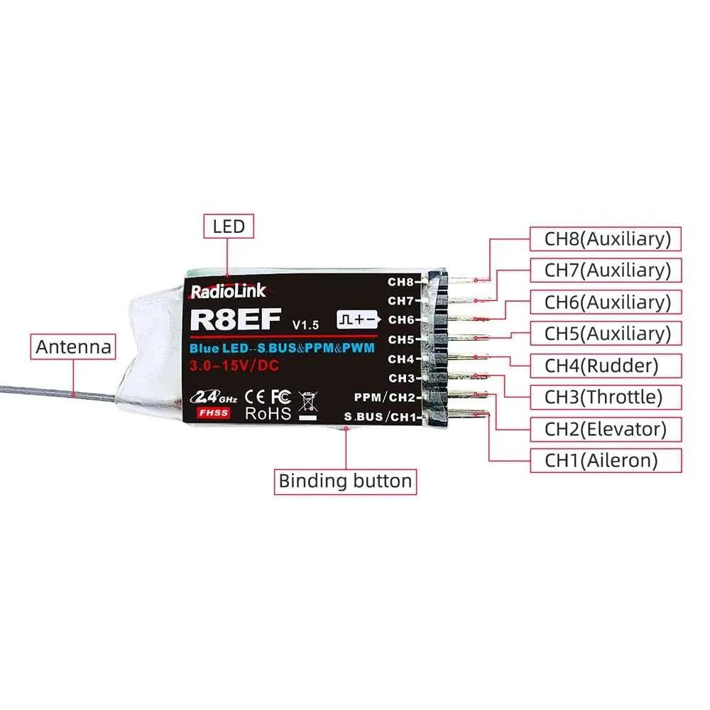 RadioLink RC Receiver R8FGH R8FG R8EF R8FM R8SM R8XM R7FG R6F R4FGM 2.4G Receiver for RC Transmitter RC8X/T8FB/T8S/RC6GS/RC4GS