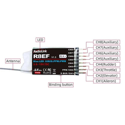 RadioLink RC Receiver R8FGH R8FG R8EF R8FM R8SM R8XM R7FG R6F R4FGM 2.4G Receiver for RC Transmitter RC8X/T8FB/T8S/RC6GS/RC4GS