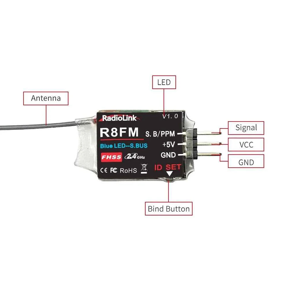 RadioLink RC Receiver R8FGH R8FG R8EF R8FM R8SM R8XM R7FG R6F R4FGM 2.4G Receiver for RC Transmitter RC8X/T8FB/T8S/RC6GS/RC4GS
