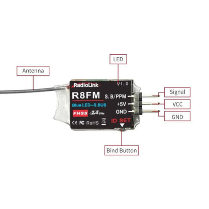 RadioLink RC Receiver R8FGH R8FG R8EF R8FM R8SM R8XM R7FG R6F R4FGM 2.4G Receiver for RC Transmitter RC8X/T8FB/T8S/RC6GS/RC4GS