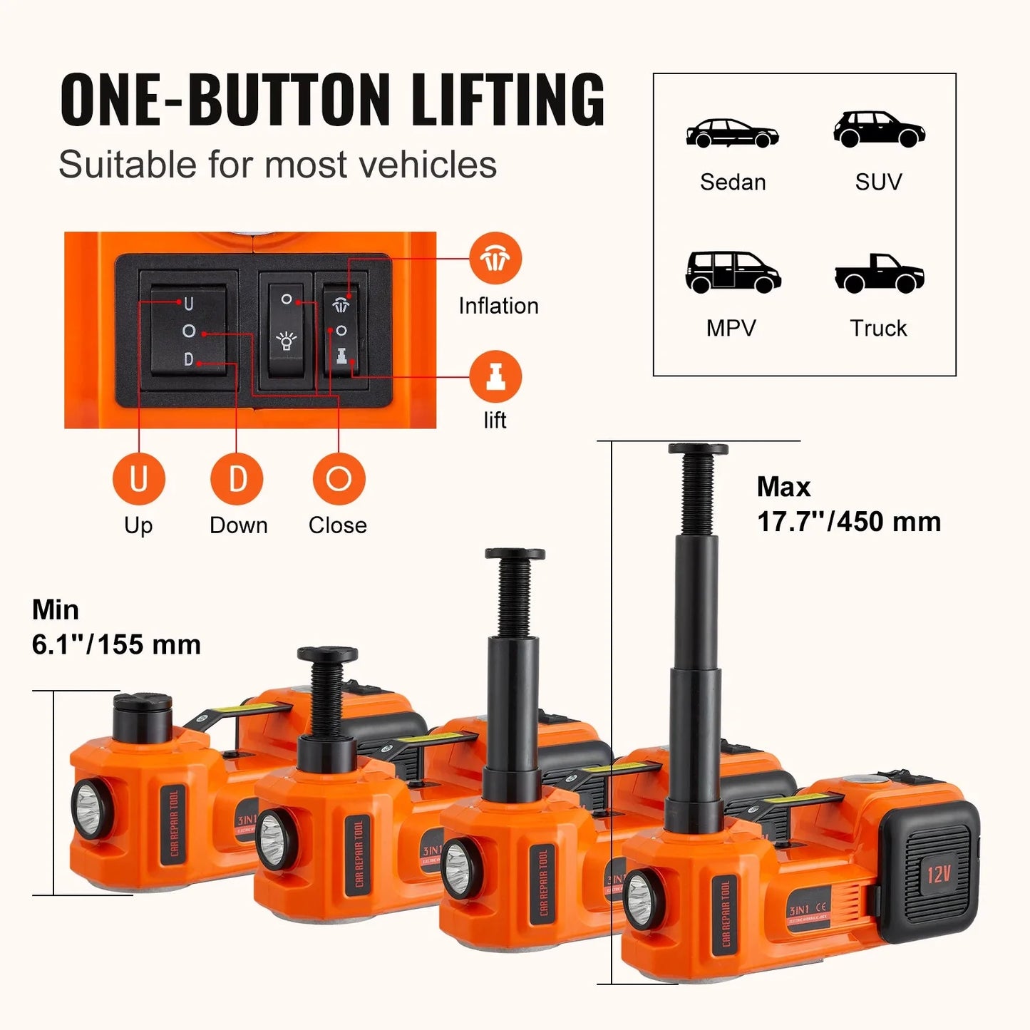 SucceBuy 5T Electric Car Jack Hydraulic Jack with Electric Impact Wrench Built-in Inflatable Pump, LED Light for SUV Sedan Truck