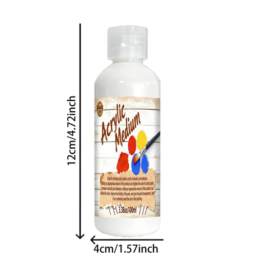 Acrylic Paint Thinner,Pigment Dilution, And Enhancing The Flow of Acrylics,Ensuring Your Artwork Maintains Its Quality OverTime