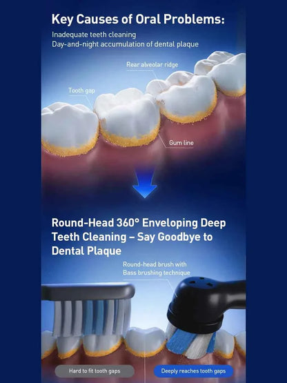 Oral B Io Series 7 Smart Electric Toothbrush with Pressure Sensor 2 Minutes Timer Smart Clean Teeth Adult Teeth Brush