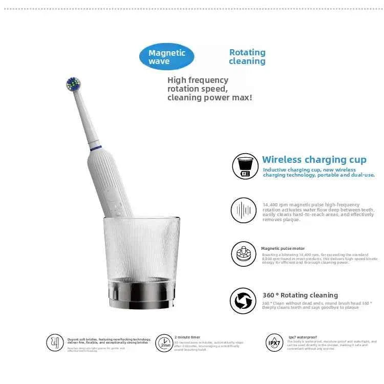 Rotating electric toothbrush with sonic vibration, multi-mode cleaning, dental care, convenient wireless charging