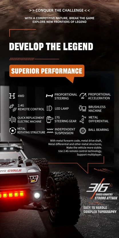 ZLL SG116 MAX 1:16 High Speed Drift Racing Car 80KM/H 4WD Off-Road Drift Remote Control Car SG316 Max Brushless Motor RC Car