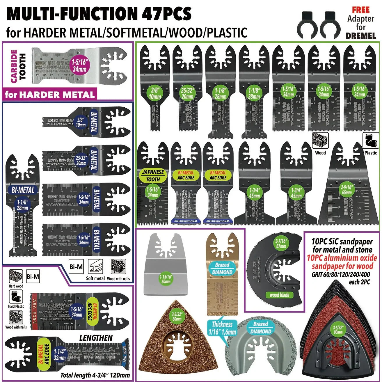Oscillating Saw Blades Kit，Multitool Blades - Compatible with Milwaukee Dewalt  Worx Skil AEG Ryobi