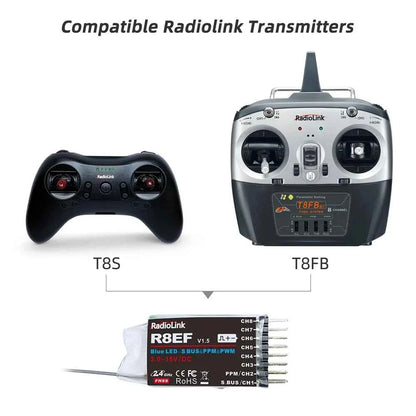 RadioLink RC Receiver R8FGH R8FG R8EF R8FM R8SM R8XM R7FG R6F R4FGM 2.4G Receiver for RC Transmitter RC8X/T8FB/T8S/RC6GS/RC4GS