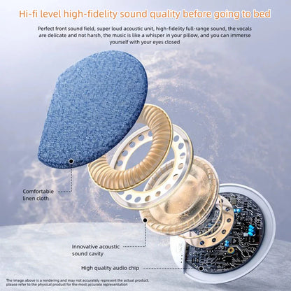 Mini Sleeping Bluetooth Speaker Nature Sound White Noise Soundbar Wireless MP3 Music Player Ultra Thin Timed Shutdown Audio Pla