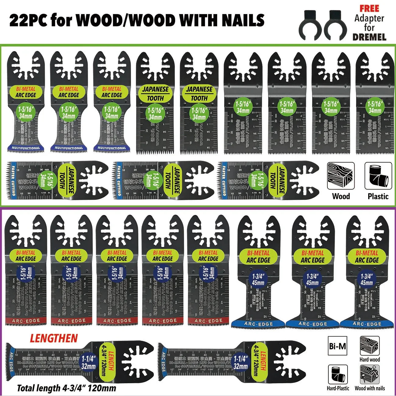 Oscillating Saw Blades Kit，Multitool Blades - Compatible with Milwaukee Dewalt  Worx Skil AEG Ryobi