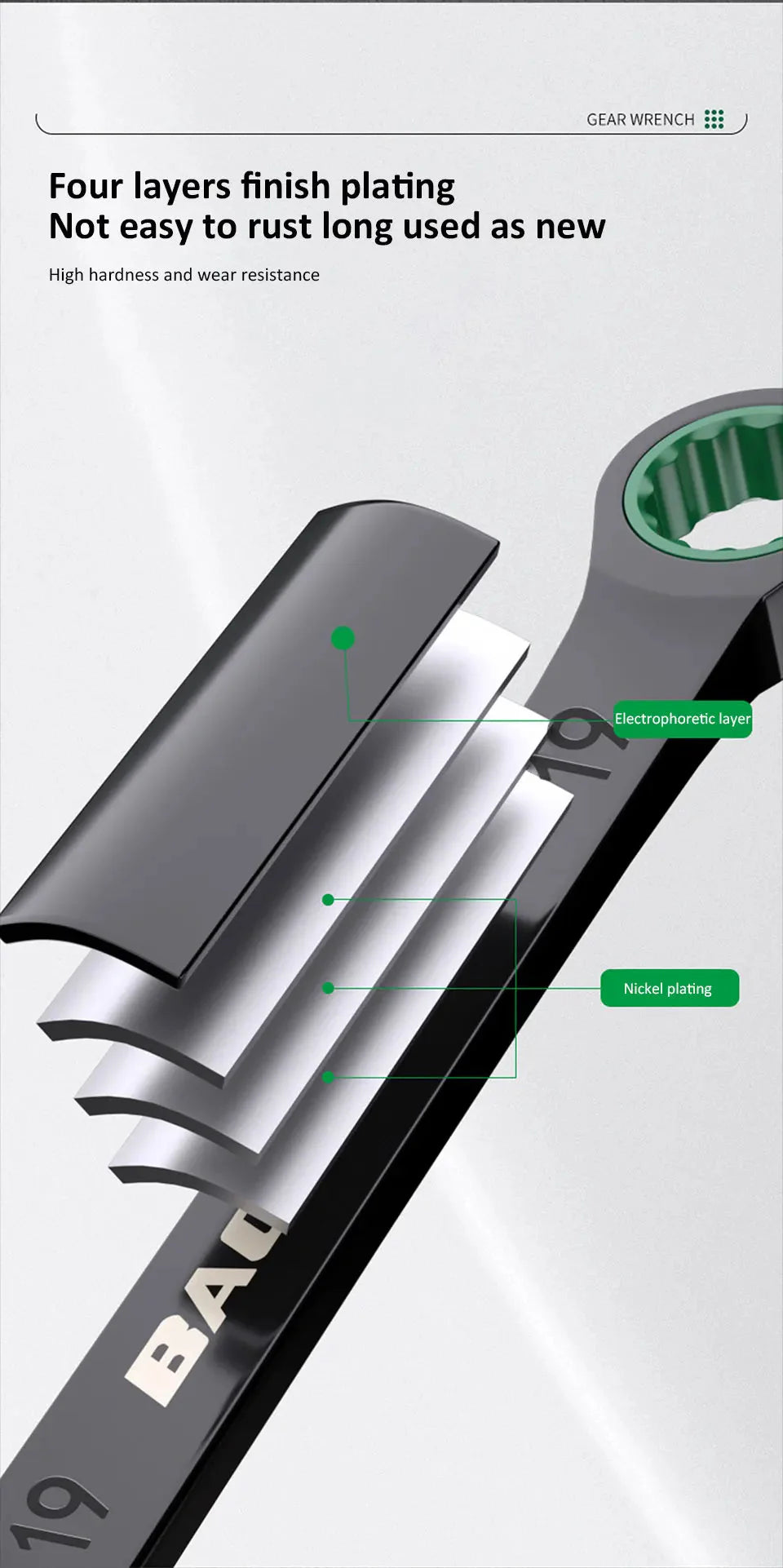 Dual-Purpose Wrench Fast Plum Blossom Ratchet Wrench Industrial Grade 72 Tooth Labor-Saving, Fast and Durable Dual-use Wrench
