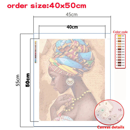 Acrylic Paint By Numbers Modular Picture With Paint Drawing On Canvas Adults Handpainted Gift Wall Art Painting Home Decor