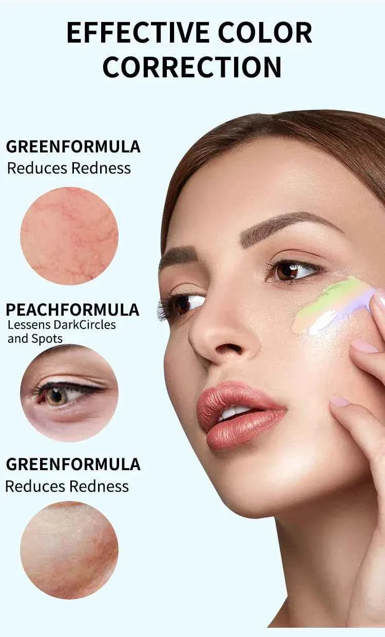7-color Concealer Eye Dark Circles Red Spots Acne Marks Cover Liquid Concealer Face Foundation Correcting Skin Color Cosmetics