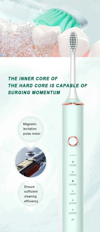 Xiaomi Youpin Sonic Electric Toothbrush USB Fast Charging Toothbrush Smart Timer Rechargeable Toothbrushes Replacement Heads Set