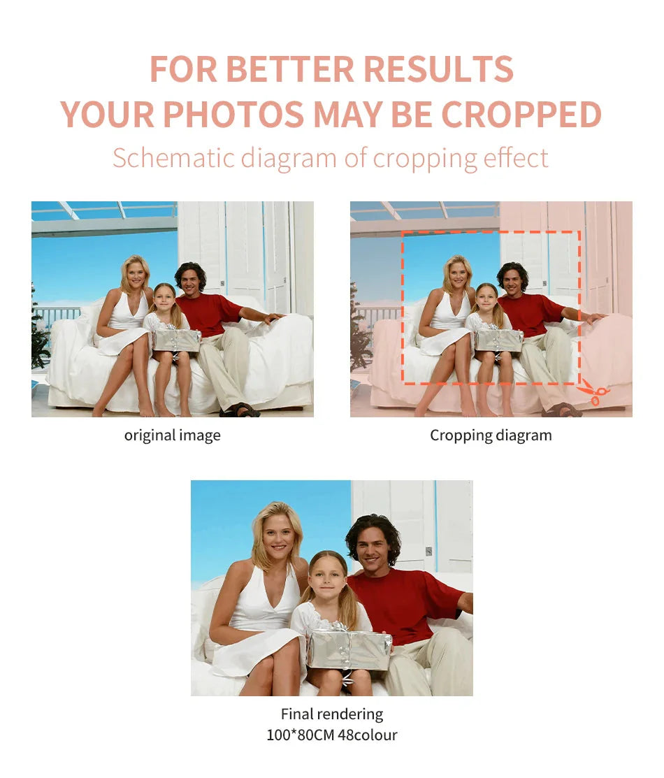 24/36 Color Personalised Paint By Numbers Photo Custom DIY Oil Painting By Number Picture Canvas Portrait Family Children Photo