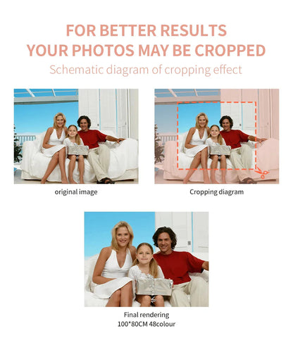 24/36 Color Personalised Paint By Numbers Photo Custom DIY Oil Painting By Number Picture Canvas Portrait Family Children Photo