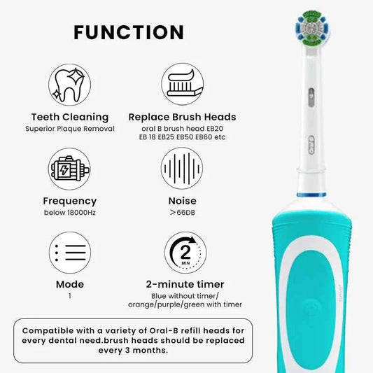 Oral-B D12 S-20 Electric Toothbrush Adult Toothbrush For Plaque Removal Soft Bristled Soft Cleaning Rechargeable 2-Minute Timer