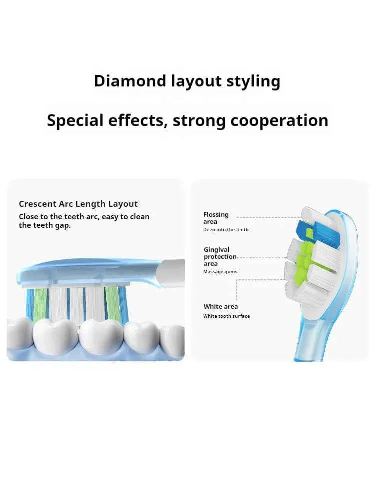 Replacement Toothbrush Heads FOR Philip Sonicare Electric Toothbrush Brush Head 1100 2100 4100 5100 5300 6100 7500