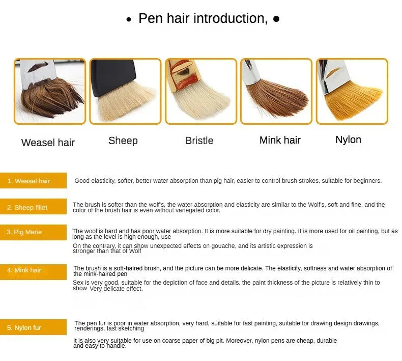 6pc new concept paintbrush wild boar mane oil painting brush water powder acrylic nail round head long black pole paintbrush set