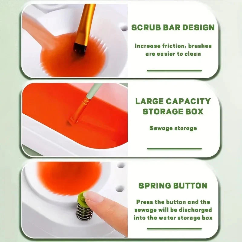 Paintbrush Cleaner, Art Tool, Water Droplet with Water Circulation System for Watercolor Brushes (Used by Students and Artists)