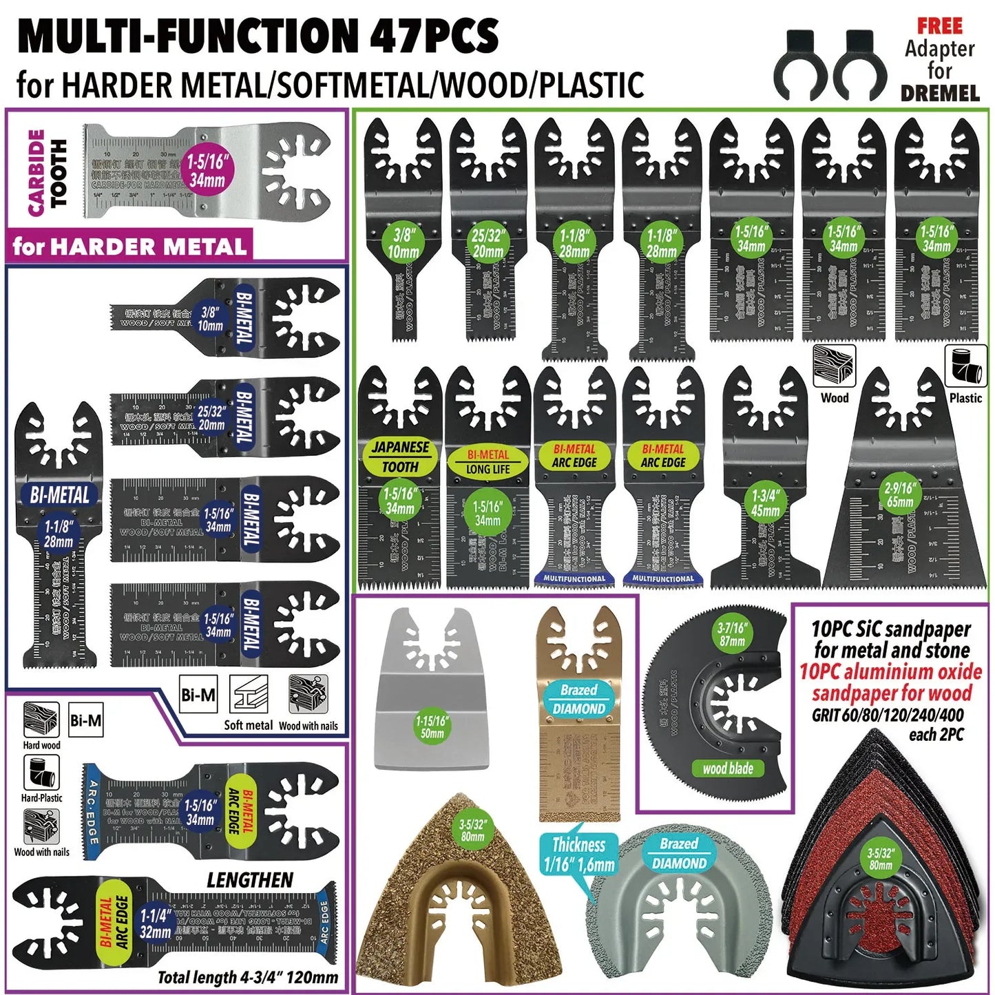 Oscillating Saw Blades Kit，Multitool Blades - Compatible with Milwaukee Dewalt  Worx Skil AEG Ryobi