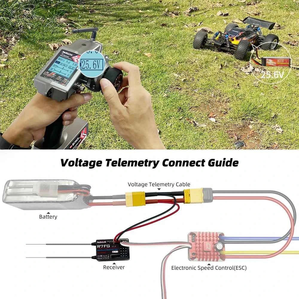 RadioLink RC Receiver R8FGH R8FG R8EF R8FM R8SM R8XM R7FG R6F R4FGM 2.4G Receiver for RC Transmitter RC8X/T8FB/T8S/RC6GS/RC4GS