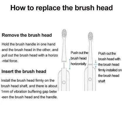 4/8PCS Replacement Brush Heads For XIAOMI MIJIA  T700 Sonic Electric Toothbrush Dupont Bristle with Caps Sealed Pack