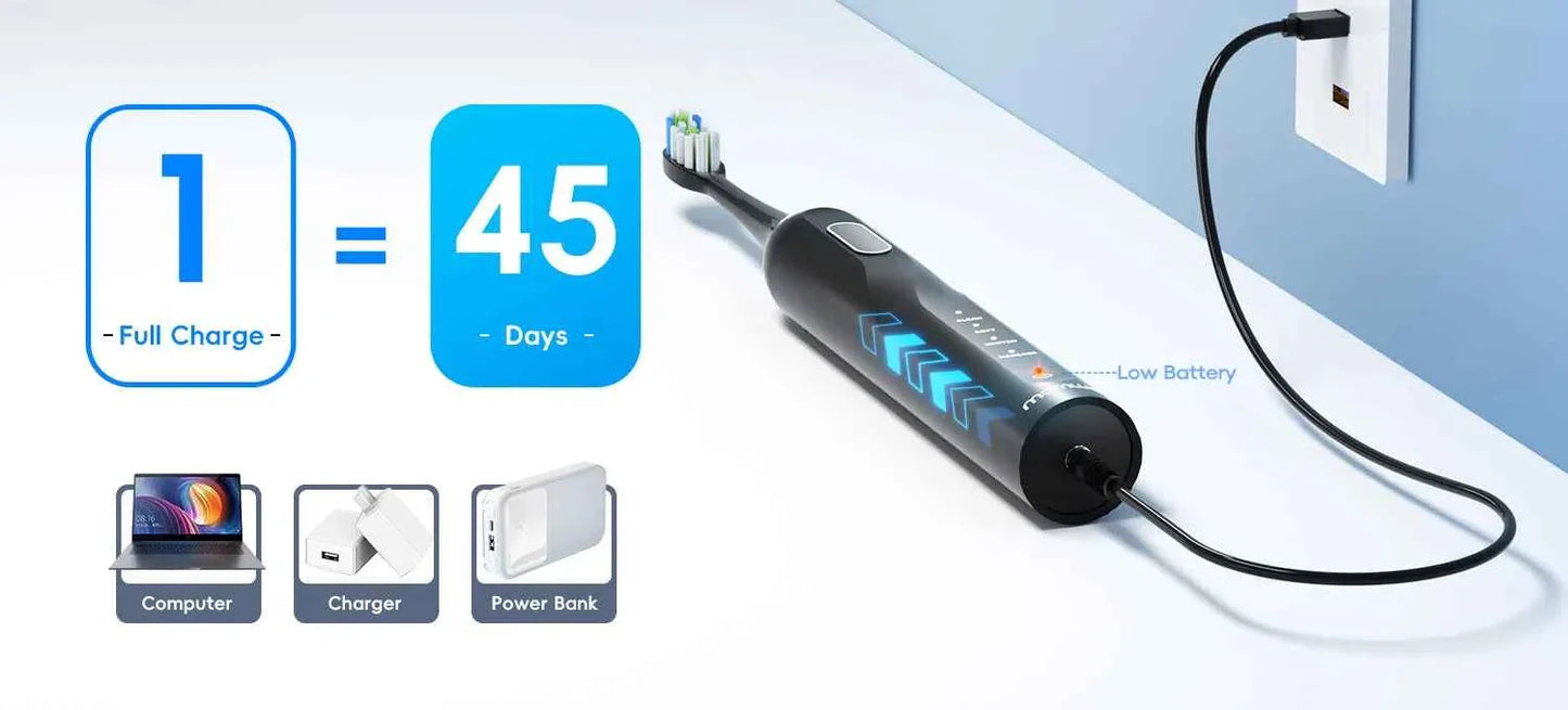 IPX7 Waterproof Sonicare Electric Toothbrush, 4-Hour Fast Charge with Intelligent Time Reminder, 4 Modes, 8 Brush Heads, Travel