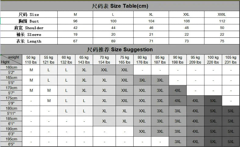 Mens Summer 100% Cotton T-Shirts Wihte Fashion Casual Short Sleeve O-Neck T Shirt for Men Quality Tops Tees Basic Clothing Black