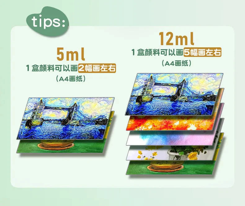 Acrylic Pigment 12/18/24/36 Colors 12ml Set Children's Painting And Oil Painting Beginners Non-Toxic Quick Drying Art Supplies