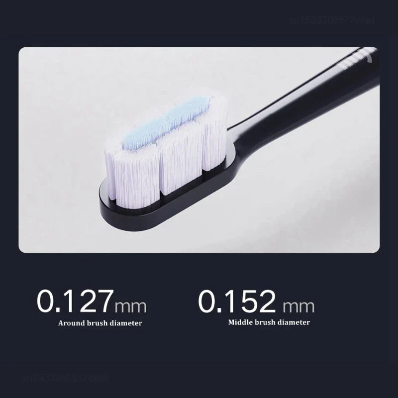 Xiaomi Mijia T700 Sonic Electric Toothbrush - Smart LED Display & Adjustable Intensity - IPX7 Waterproof with Inductive Charging
