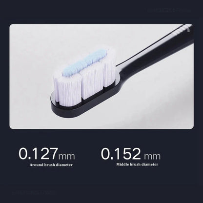 Xiaomi Mijia T700 Sonic Electric Toothbrush - Smart LED Display & Adjustable Intensity - IPX7 Waterproof with Inductive Charging