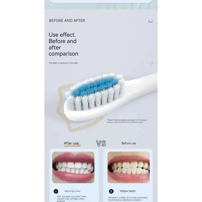 New Design Electric Sonic Toothbrush Soft Bristle 6 Cleaning modes LED Display IPX7 Waterproof USB Fast Charging Oral Care Tool