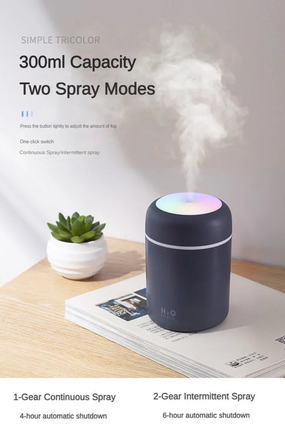 Portable Mini Air Humidifier For Bedroom,Personal Desktop,Car With Colorful Mood Lighting 2 Mist Modes And Auto Shut-Off