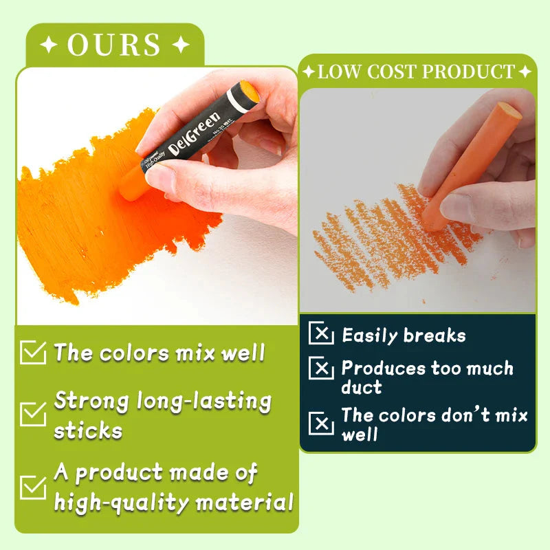 Artists Oil Pastels Set of 48/36/24/12Colors,for Painting,Blending,Art Supplies for Classroom,Beginners,Adults,Students,Teachers