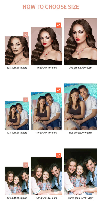 24/36 Color Personalised Paint By Numbers Photo Custom DIY Oil Painting By Number Picture Canvas Portrait Family Children Photo