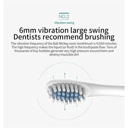 New Design Electric Sonic Toothbrush Soft Bristle 6 Cleaning modes LED Display IPX7 Waterproof USB Fast Charging Oral Care Tool