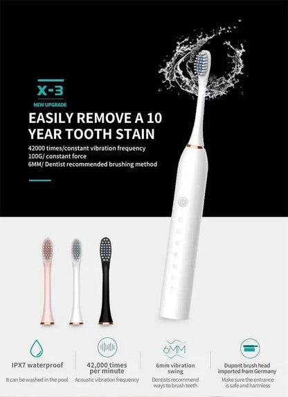 Sonic Electric Toothbrush for Adults IPX7 Waterproof DuPont Brush Head USB Rechargeable High Frequency Cleaning 6 Cleaning Modes