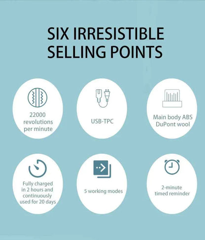 Morning Renewal -360 ° Rotating Electric Toothbrush, Adult Timer 5-mode Rechargeable Toothbrush, 4 replaceable brush heads elect