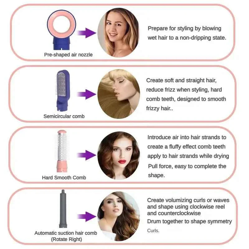5-in-1 Negative Ion Automatic Curling Iron Multifunction Convenient Hair Dryer Volume Straight Hot Air Comb Curly Girl Method