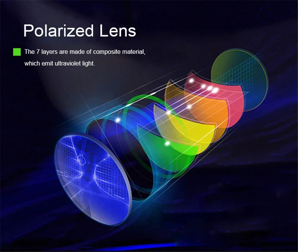 Square Clip On Sunglasses Women Polarized Black Lens UV400 Night Vision Driving Men Goggles Clips Anti Glare Vintage Glasses