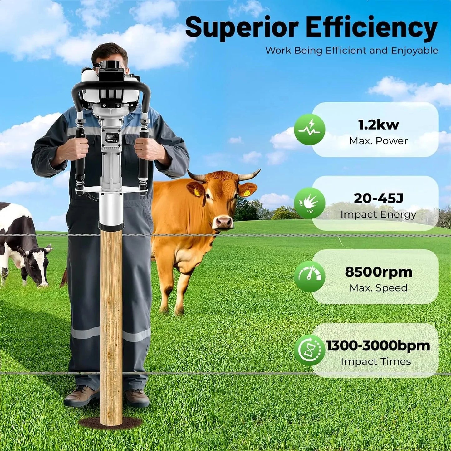 37.7CC 4 Stroke Gas-Powered T Post Driver, Gas Powered Pile Driver with Storage Box, Single Cylinder , Customized